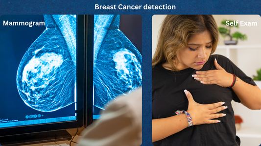 Breast Cancer: Significance of Self-Exams and Mammograms