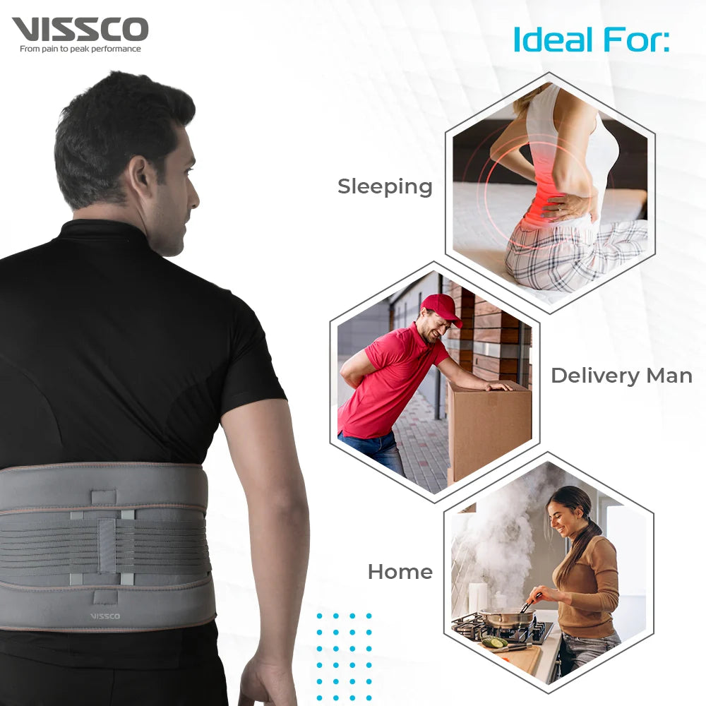 Vissco back support belt with usage scenarios on a white background