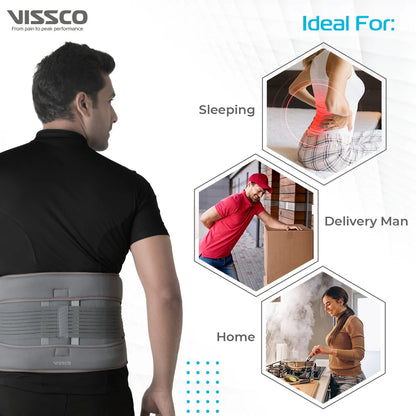 Vissco back support belt with usage scenarios on a white background