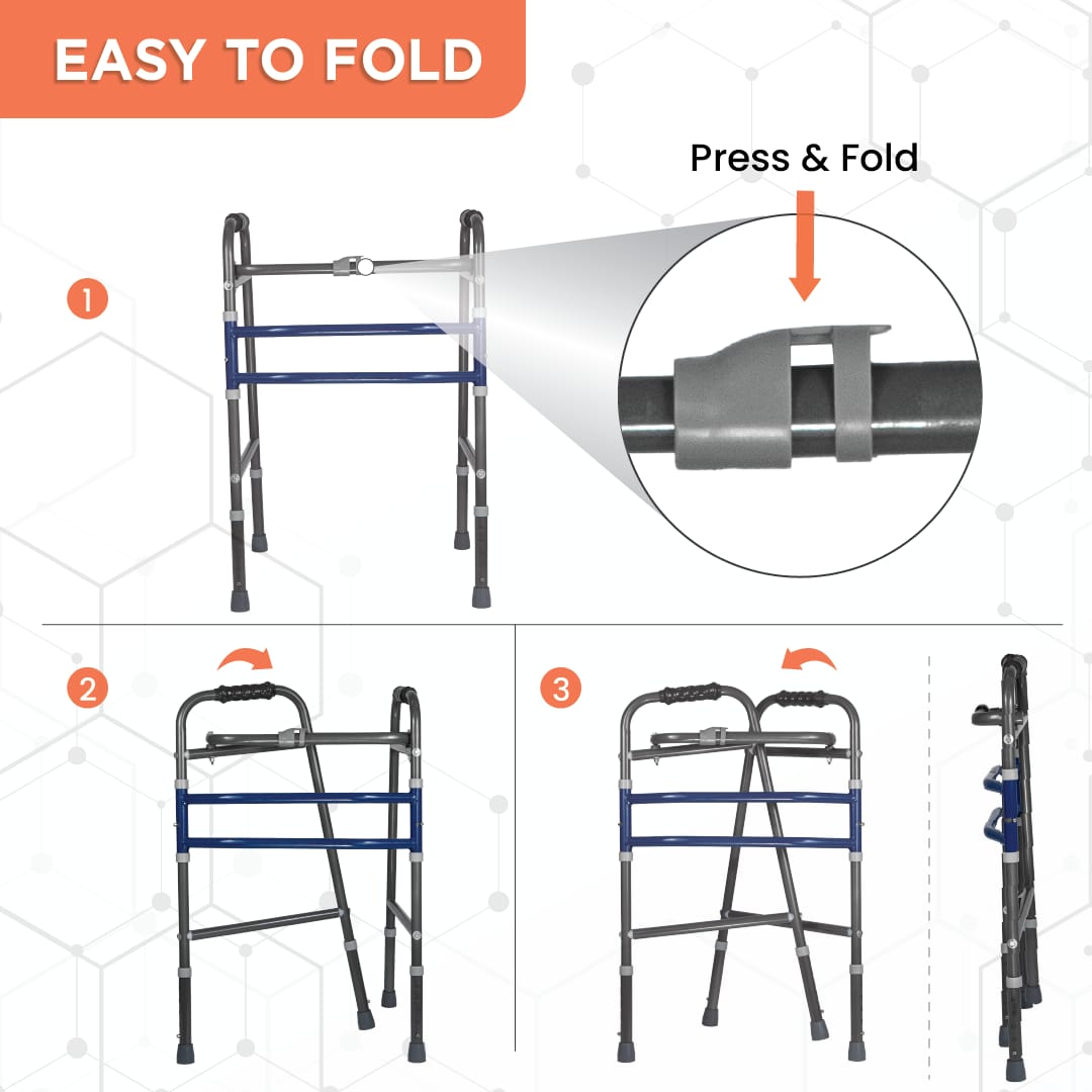 Instructions on how to fold a walker with labeled steps and close-up of folding mechanism.
