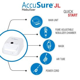 AccuSure JL Nebulizer Piston Compressor Nebulizer Machine Kit with Mouth Piece, Child and Adult