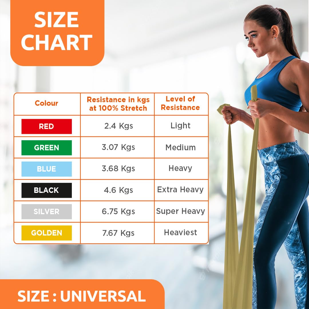 Vissco Active Band for Exercise, Heaviest Resistance (Golden)-4042GD