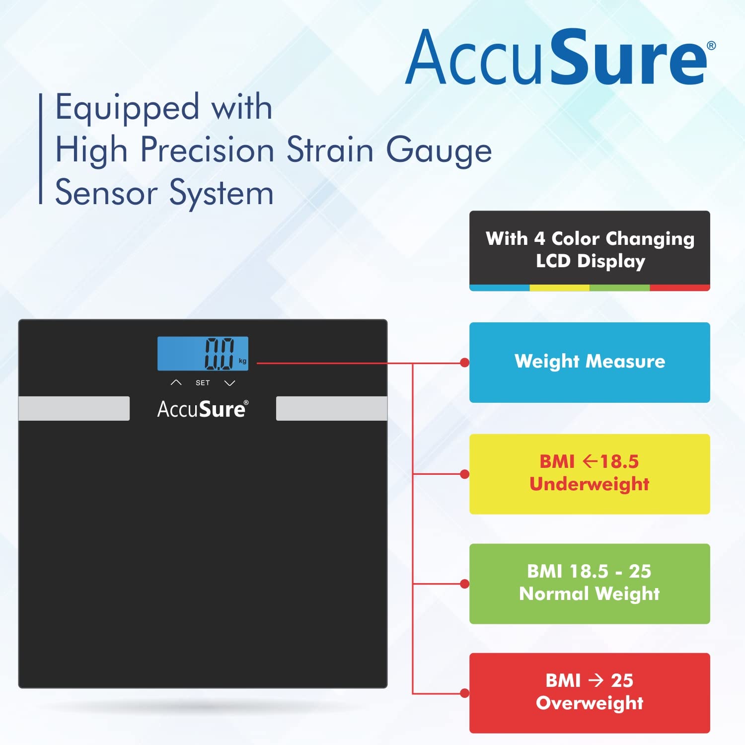 AccuSure F-56 body composition scale with BMI
