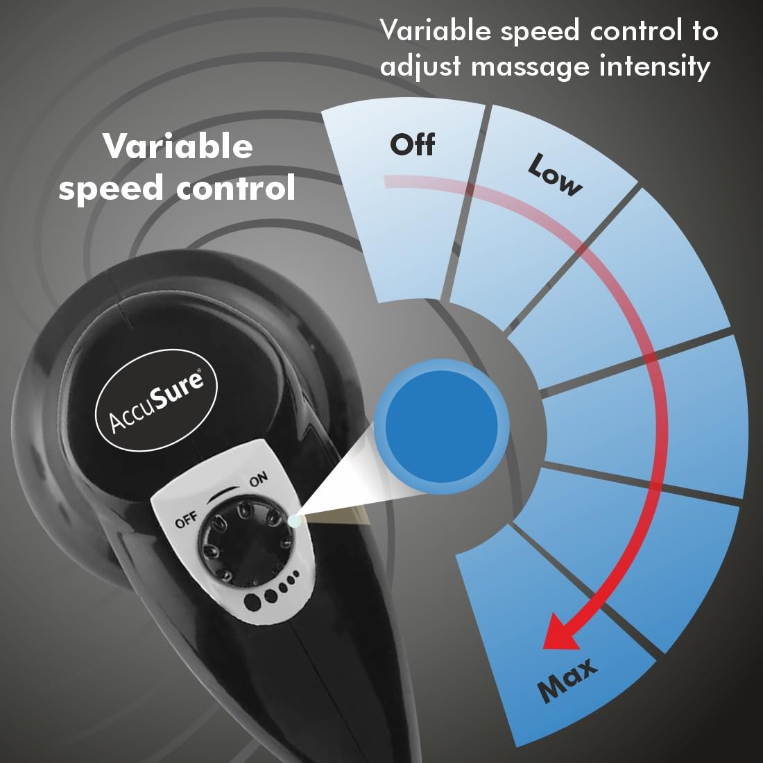 AccuSure MG01 corded body massager with adjustable massage settings