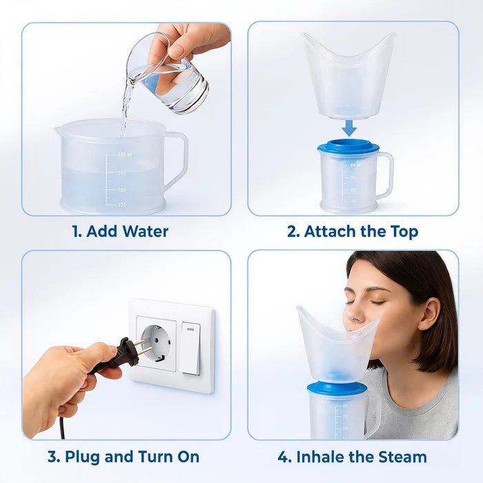 Dr. Odin OSV102 3-in-1 Steam Inhaler – Dual-Layer Personal Vaporizer with Face & Nasal Attachments