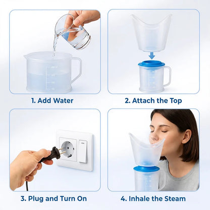 Dr. Odin OSV102 3-in-1 Steam Inhaler – Dual-Layer Personal Vaporizer with Face & Nasal Attachments