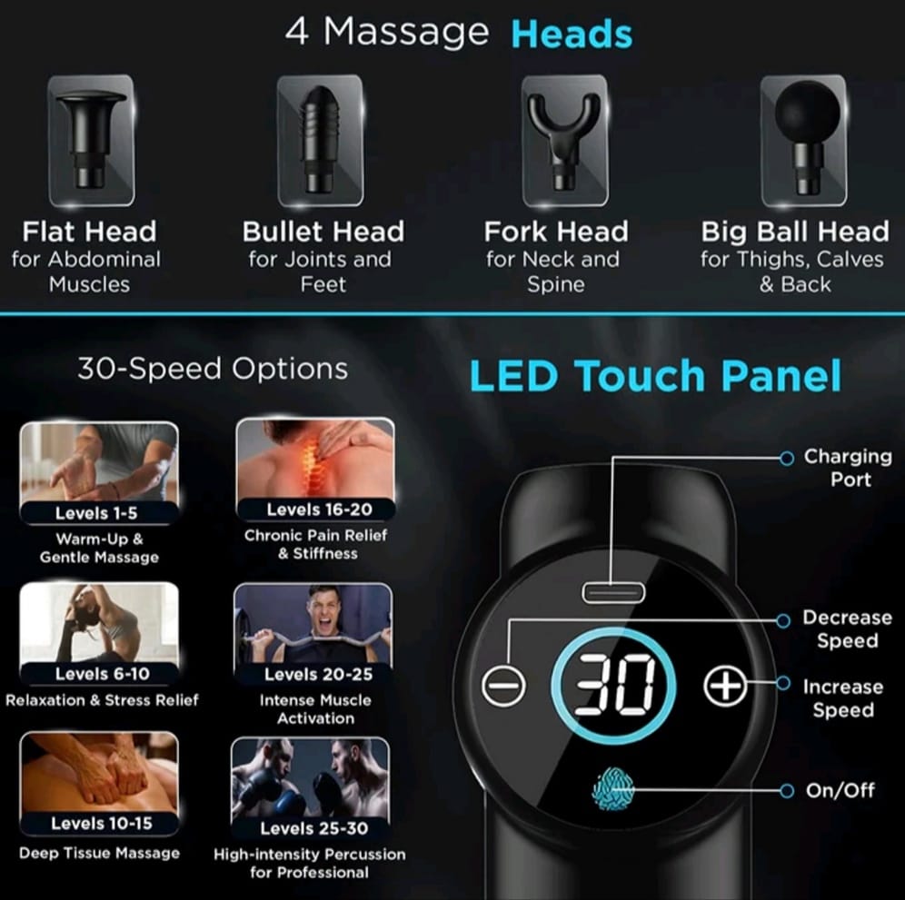 Massage device with various massage heads and speed settings on a dark background