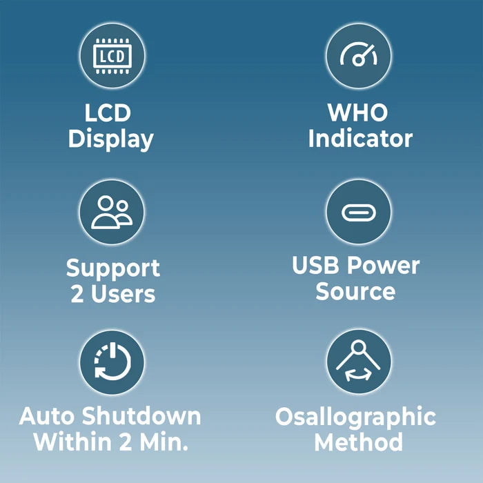 Dr. Odin OBP104 digital blood pressure monitor with dual user memory