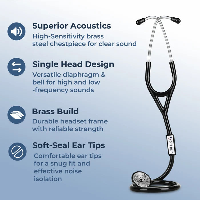 Dr. Odin premium single head 