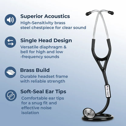 Dr. Odin premium single head 