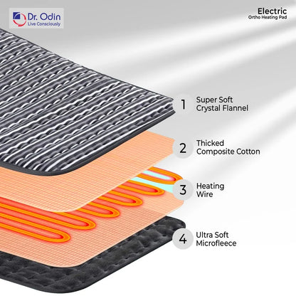 Dr Odin OHP101 electric heat therapy pad with 3 heat settings