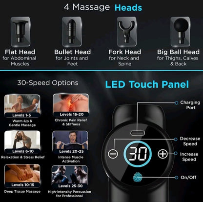 Dr Physio 1049 cordless percussion massage gun with Type-C charging