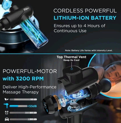 Dr Physio Touch Dynamo 1049 rechargeable massage gun for home and gym use