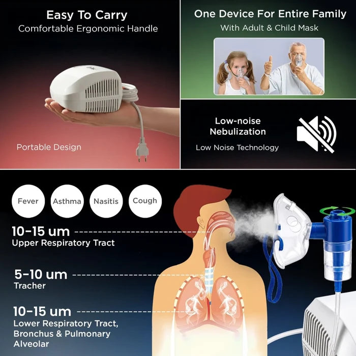 Dr Trust USA 417 AeroCare nebulizer complete nebulization kit for home use