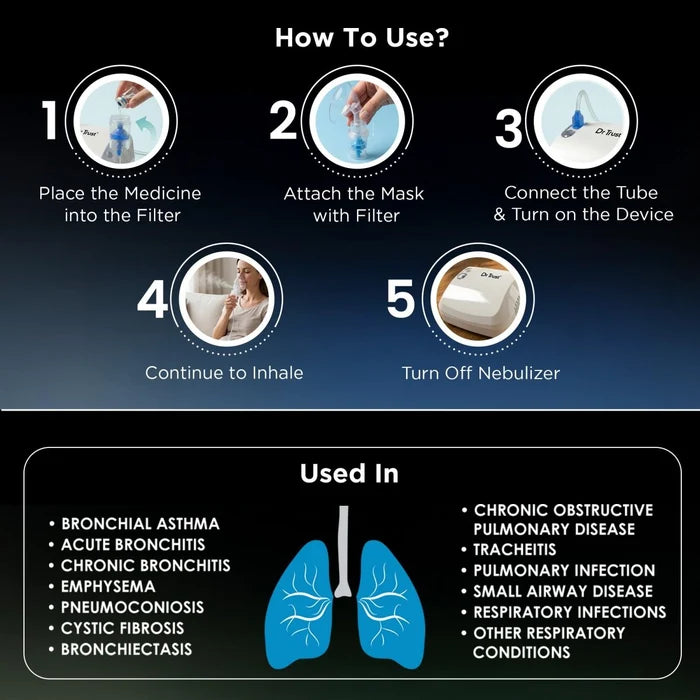 Dr Trust USA 417 compressor nebulizer medicine chamber and mouthpiece
