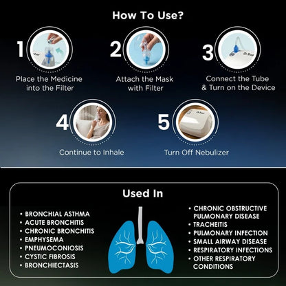 Dr Trust USA 417 compressor nebulizer medicine chamber and mouthpiece
