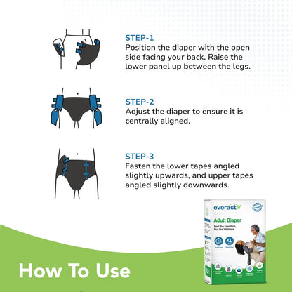 EverActiv tape styles