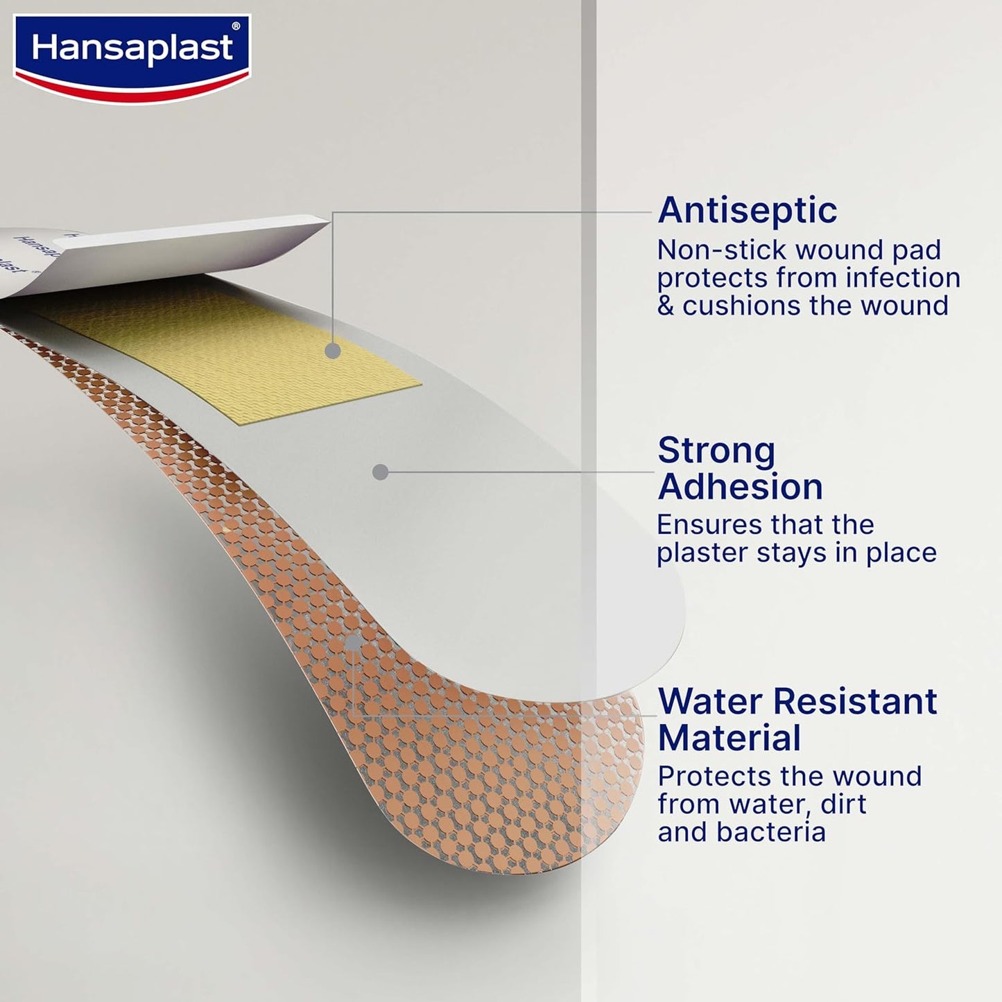 Hansaplast Washproof water-resistant adhesive plasters