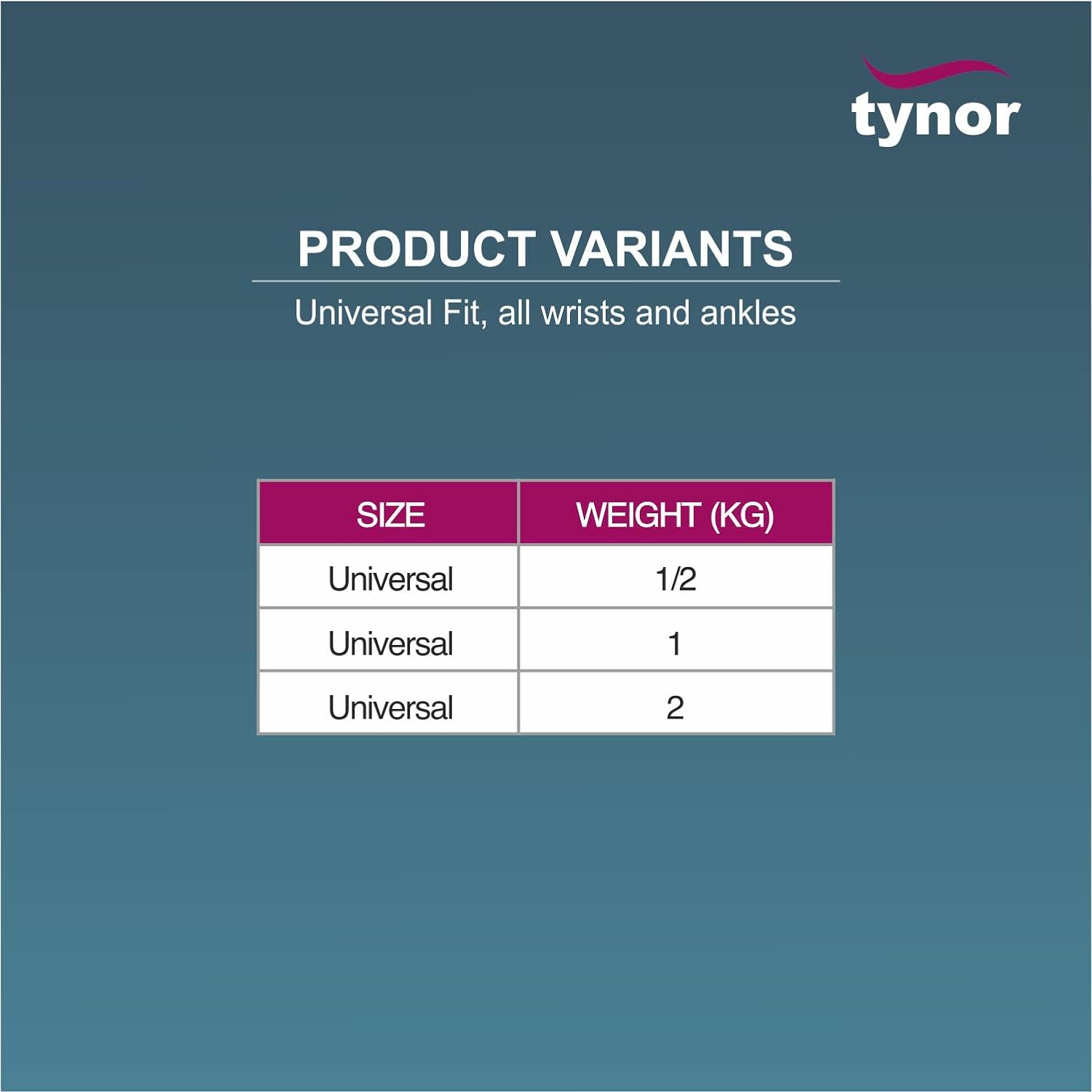 Tynor wearable 2 kg weight cuff for physiotherapy exercises