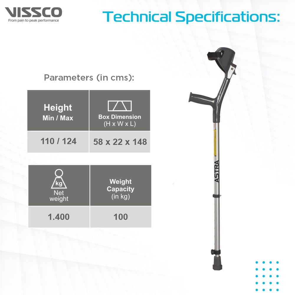 Forearm crutch for disabled persons
