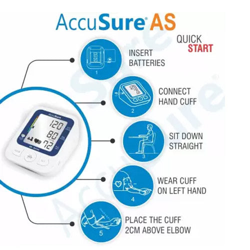 AccuSure AS Automatic Digital Blood Pressure Monitor