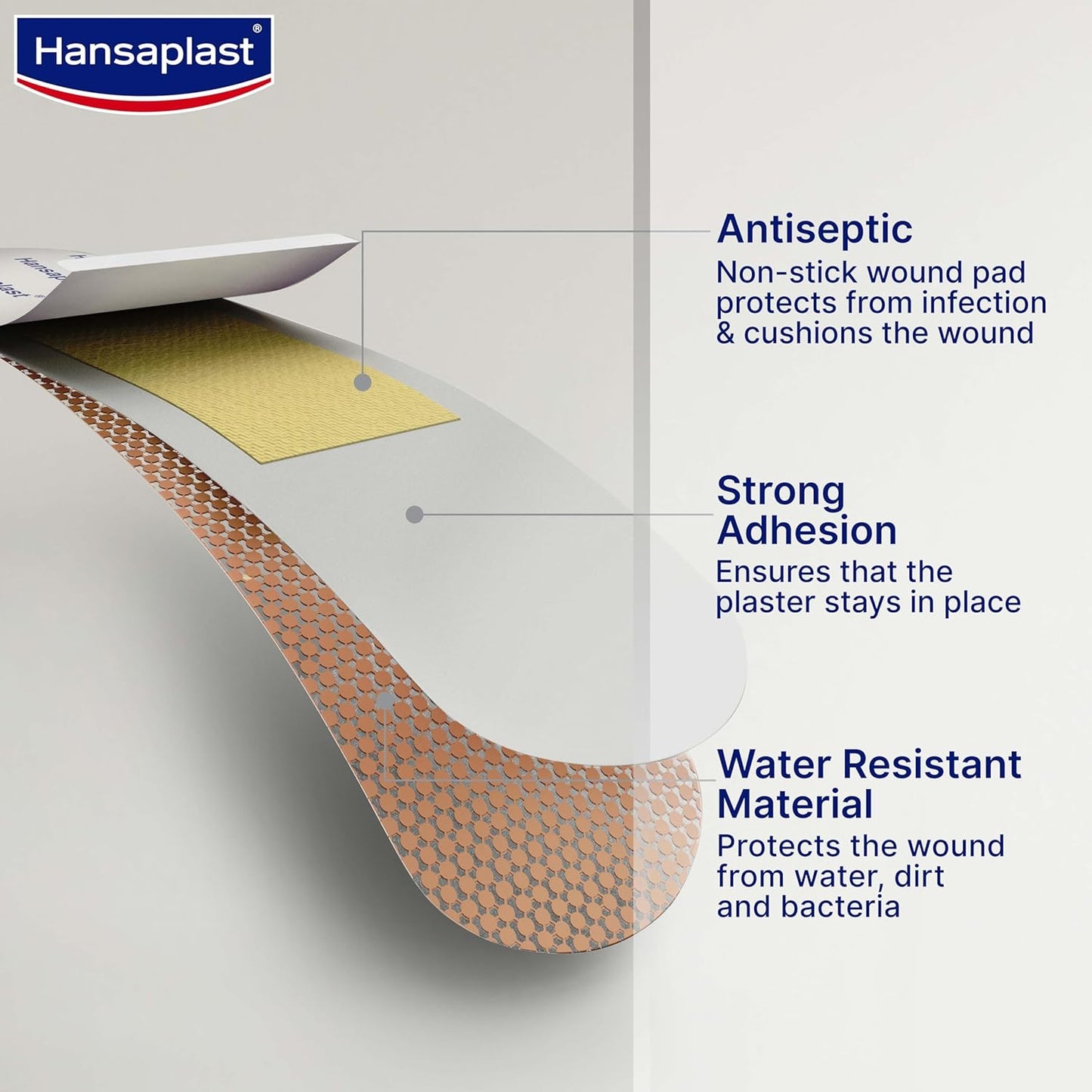 Hansaplast Washproof (100 Strips)